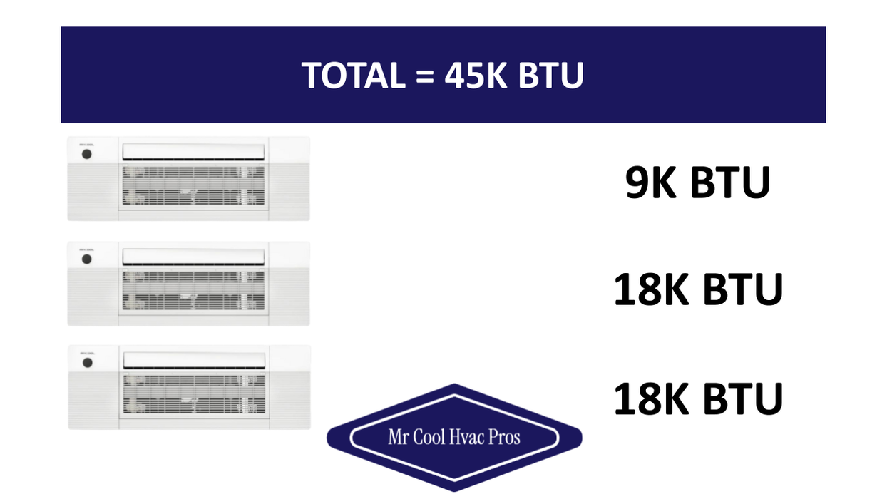 MRCOOL DIY Mini Split - 45,000 BTU 3 Zone Ceiling Cassette Ductless Air Conditioner and Heat Pump, DIY-BC-348HP091818