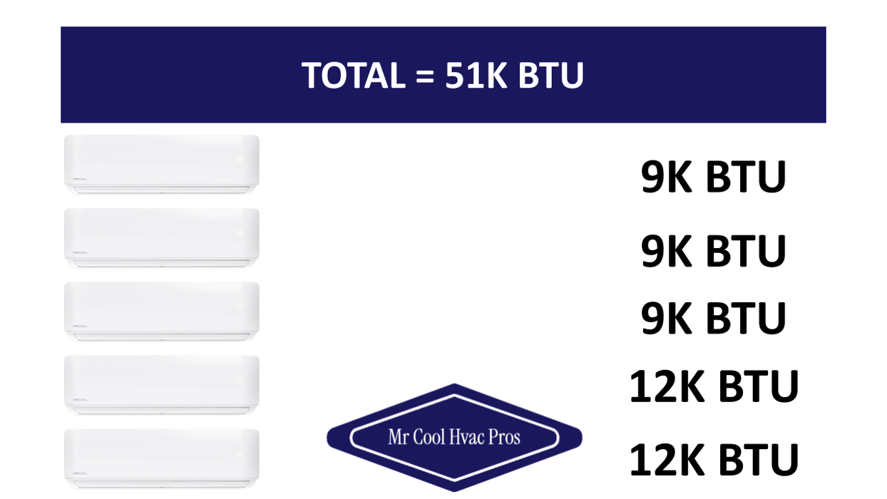 MRCOOL DIY Mini Split - 51,000 BTU 5 Zone Ductless Air Conditioner and Heat Pump with 25 ft. Install Kit, DIY548HP090909121225