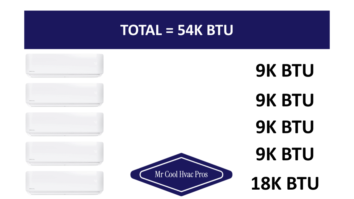 MRCOOL DIY Mini Split - 54,000 BTU 5 Zone Ductless Air Conditioner and Heat Pump, DIY-B-548HP0909090918